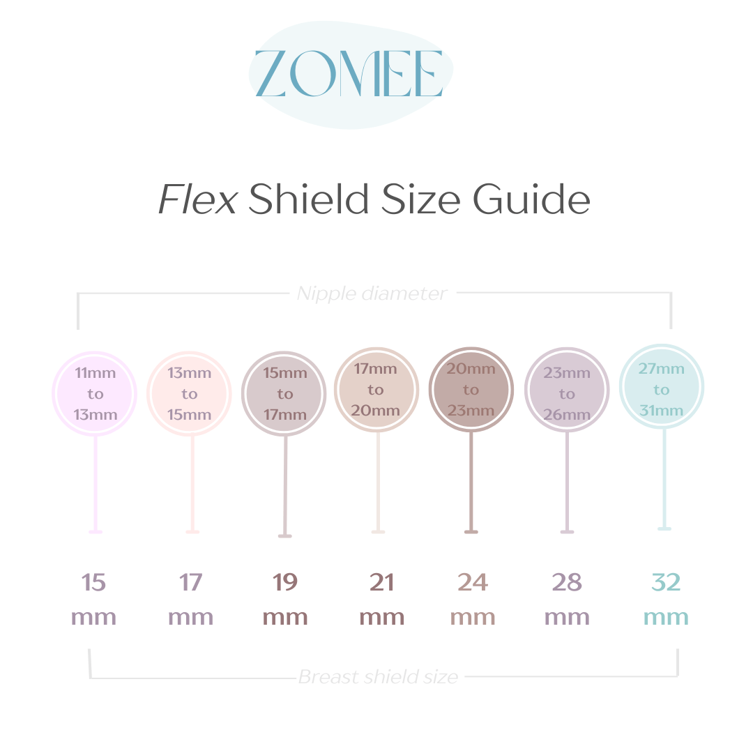Zomee Flex Breast Shields