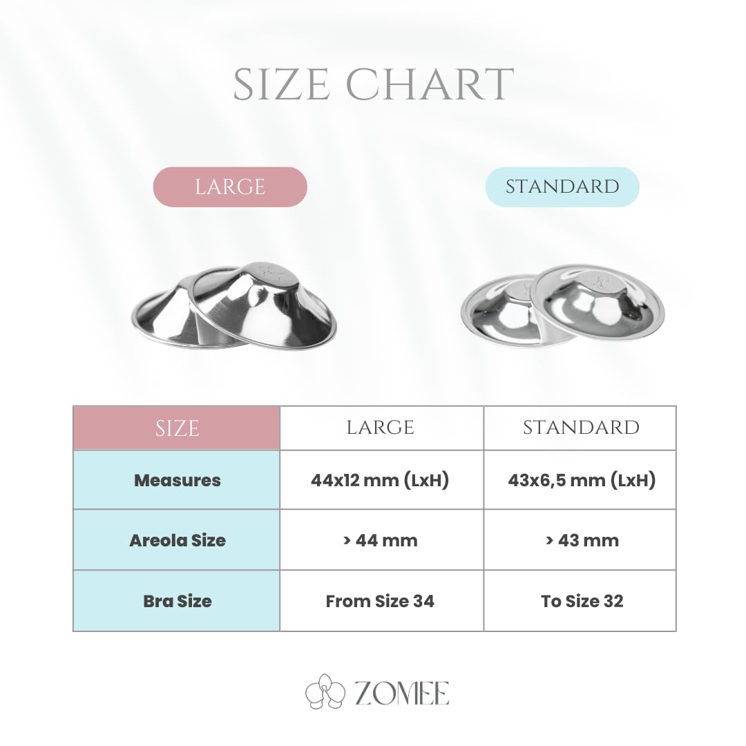 Silver Soothing Nipple Shields