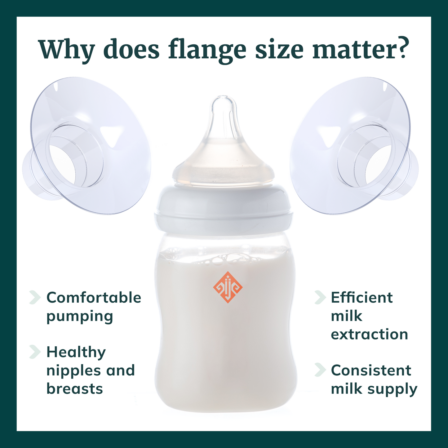 Breast Pump Flange Inserts