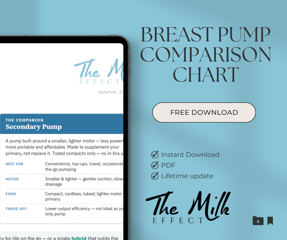 Breast Pump Comparison Chart — Primary, Hybrid & Secondary Pumps